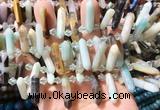 CBBS115 Top drilled 6*20mm - 8*30mm hexahedral prism colorful amazonite beads